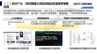中國(guó)信通院發(fā)布《人工智能發(fā)展白皮書-產(chǎn)業(yè)應(yīng)用篇（2018年）》 軟件開發(fā)迎來(lái)智能變革新篇章