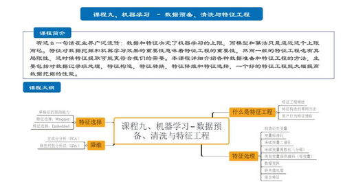 上海人工智能與軟件開發(fā)培訓(xùn)怎么選？容大職業(yè) vs 淘學(xué)培訓(xùn)深度對(duì)析